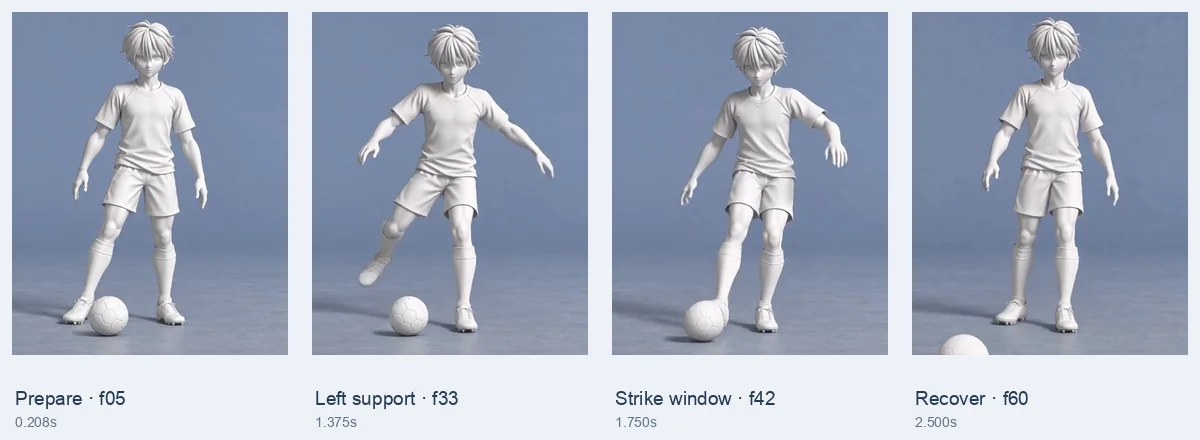 Four source frames show preparation, left-leg support, the visible strike window, and recovery.