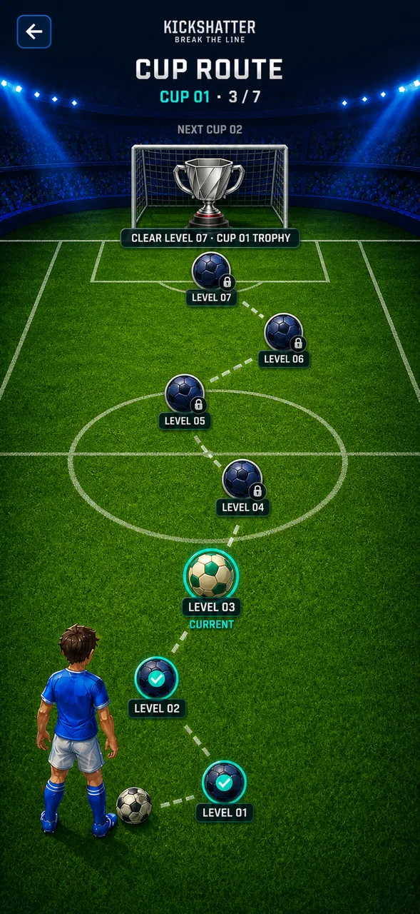 Cup Route V2 preview: seven football level nodes progress across a pitch from the player to a silver cup in the goal